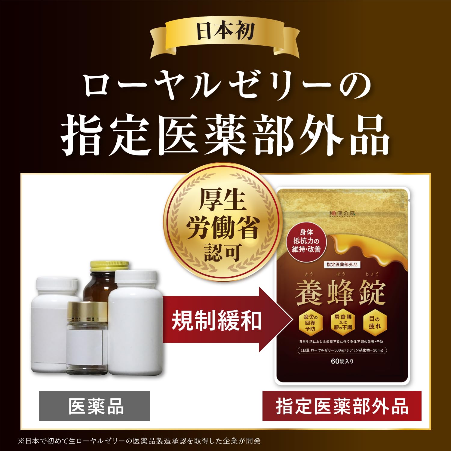 Amazon | 【指定医薬部外品】養蜂錠 60粒 30日分 疲労回復 目の疲れ 首